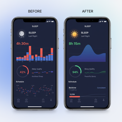 Somni One™ Sleep Mask